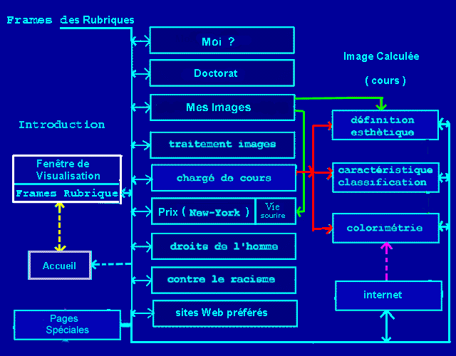 planweb.gif